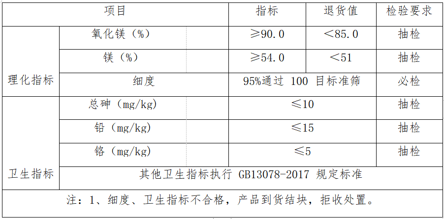 屏幕截图111.png